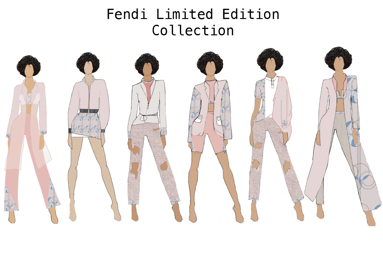 Limited edition capsule Collection on Behance Launching a Capsule Collection With Limited Inventory
