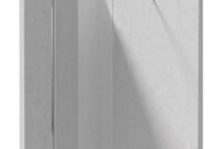 Product Descriptions That Sell Hardware Supplies Effectively