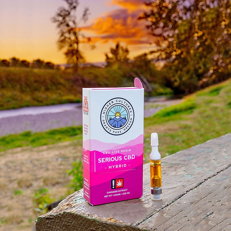 Bundling Accessories for Higher Cart Value