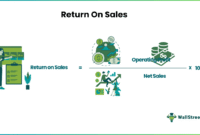Understanding Return Rates in Gadget Sales Explored