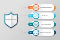 Offering Warranty to Boost Hardware Product Confidence