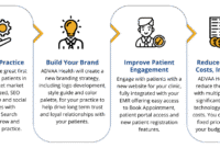 Leveraging Certifications in Health Product Ads for Success Leveraging Certifications in Health Product Ads for Success