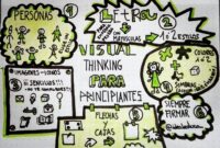 Visual Campaigns That Drive Life Insurance Sales