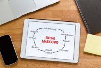 Marketing Luxury Jewellery to Online Shoppers