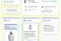 Role of AI in Tech Product Recommendations Unleashed