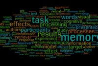 The Psychology Behind Decorative Product Placement