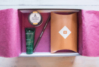 Unboxing Experiences That Drive Repeat Gadget Sales