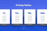 Pricing Strategies for Premium Lifestyle Products