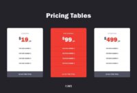 Pricing Fashion Items Based on Perceived Value Strategies