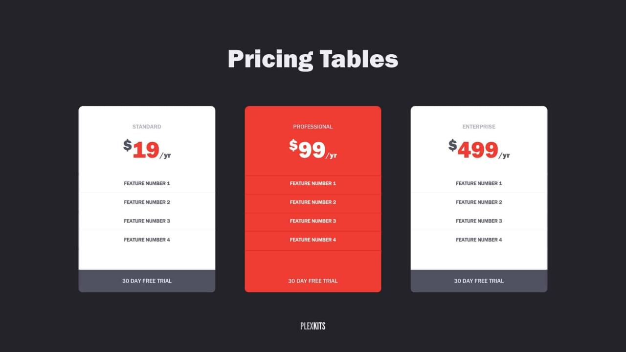 Pricing Fashion Items Based on Perceived Value Strategies