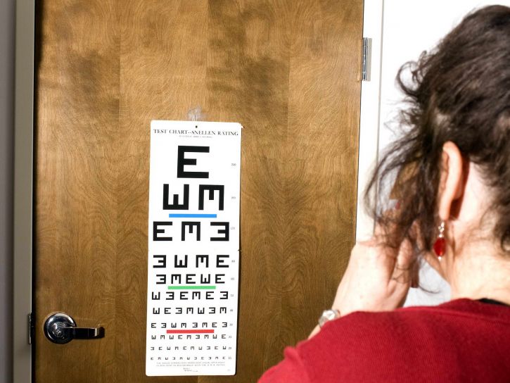 Visual Walkthroughs That Drive Software Engagement